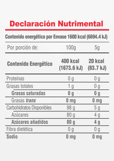 Informacion Nutrimental - Postrelicioso® Vanilla Powdered Sugar