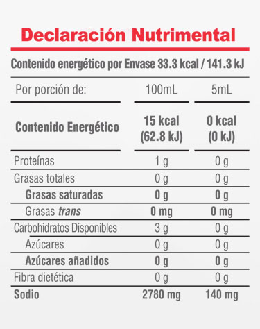 Informacion Nutrimental - Salsa de Soya Dinastía Lin®