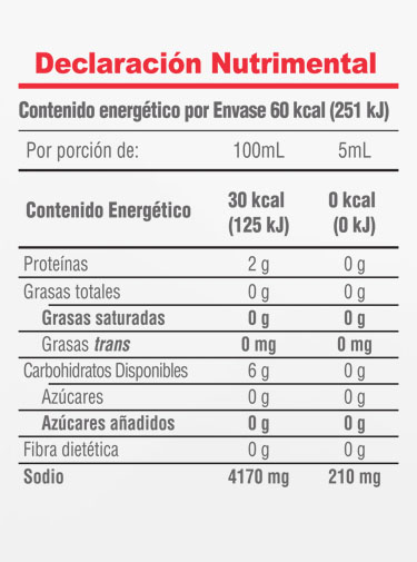 Informacion Nutrimental - Salsa de Soya Tamashi®